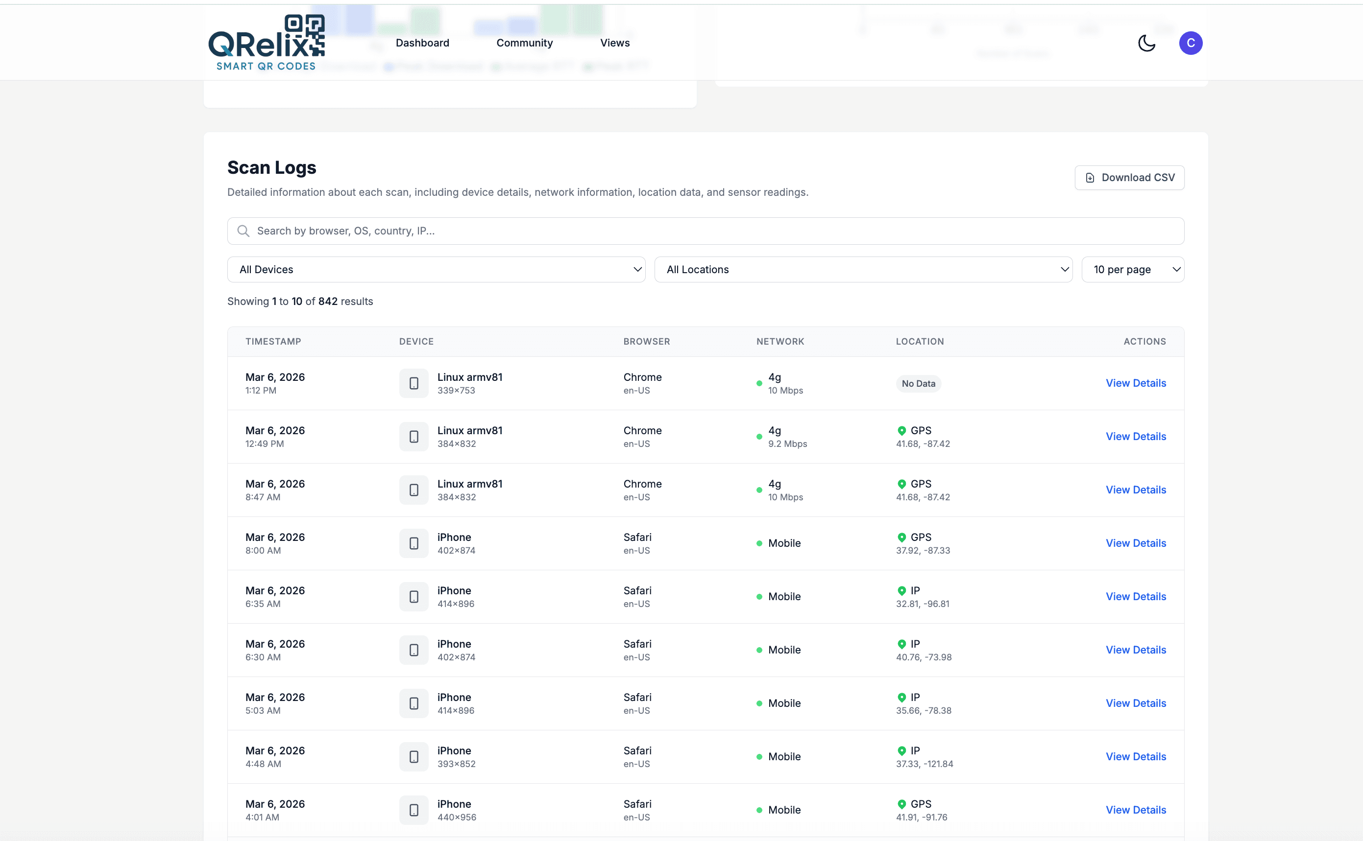 QRelix access log listing individual QR code scans with timestamp, device, and location details for a firm's linked documents